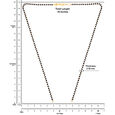Black Bead � Double Wire-Tied Work