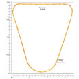 Plain Gold � Pea Pod & Bulb Motif
