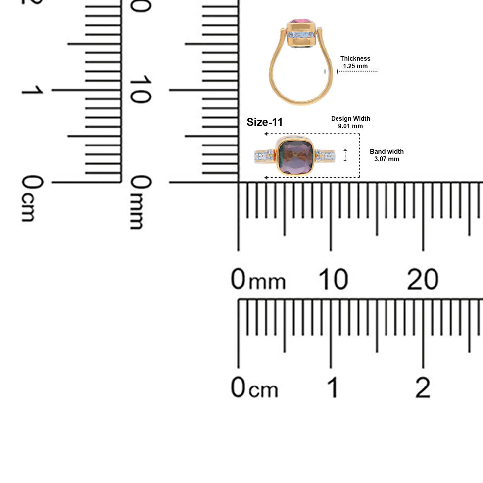 Gem-Set � Multi Color Gem � Open Setting